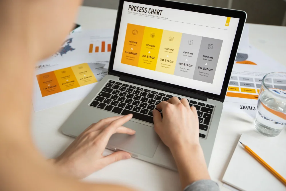 Business process chart and workflow planning displayed on laptop